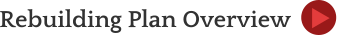 Rebuilding Plan Overview